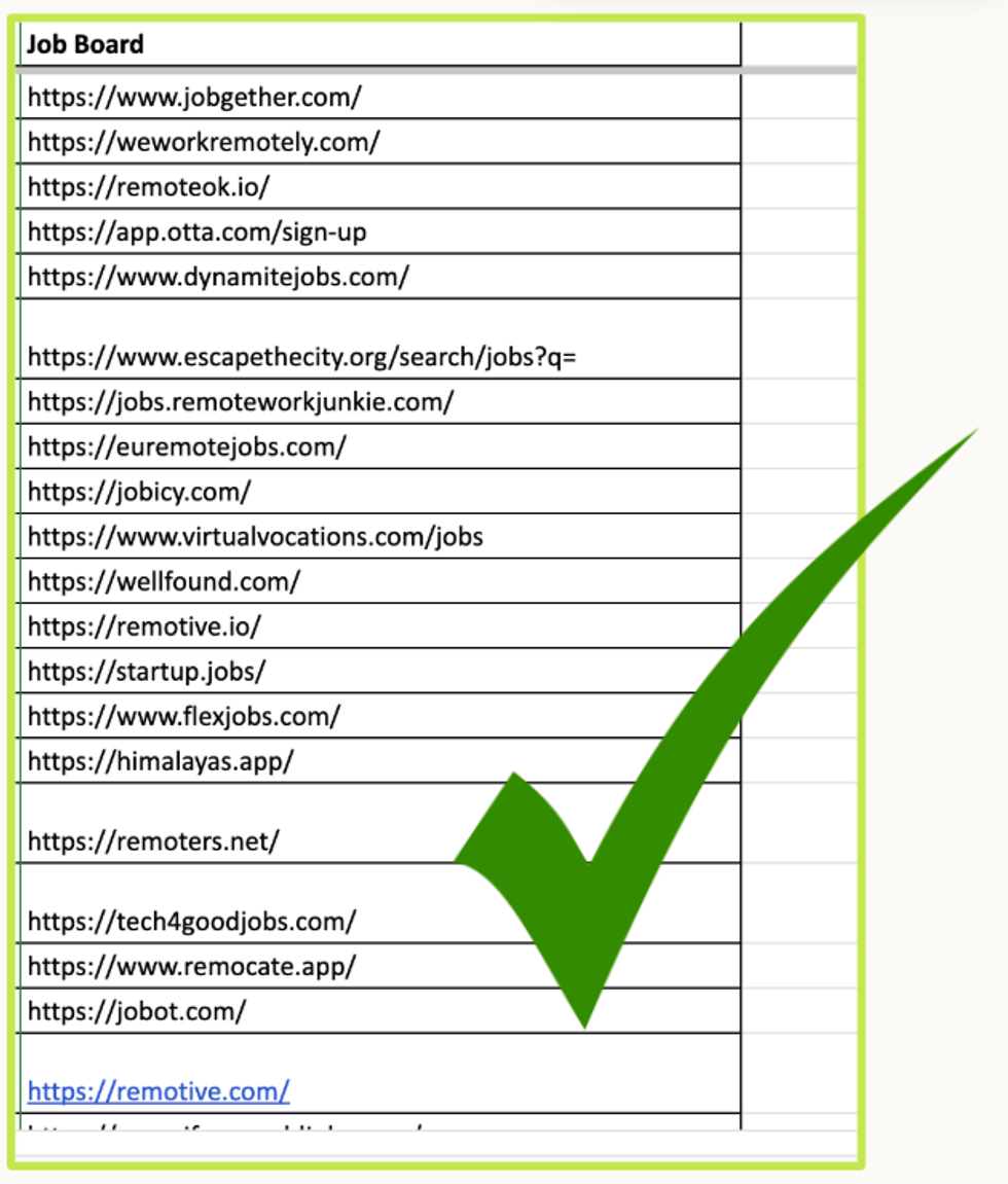 A list of specialty remote job boards