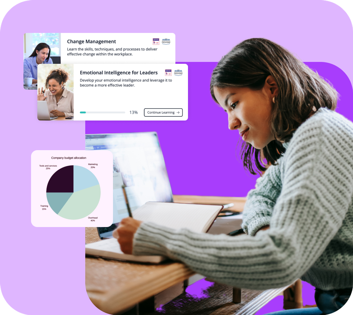 Equip your teams with essential workplace skills