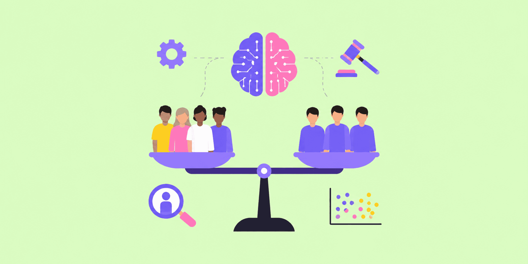 Flat vector illustration representing AI bias on a light green background. A balance scale compares a diverse group of people with a more uniform group beneath a stylized AI brain. Surrounding icons, including a magnifying glass, gear, gavel, and data points, symbolize fairness, evaluation, and the impact of human perspectives on AI systems.
