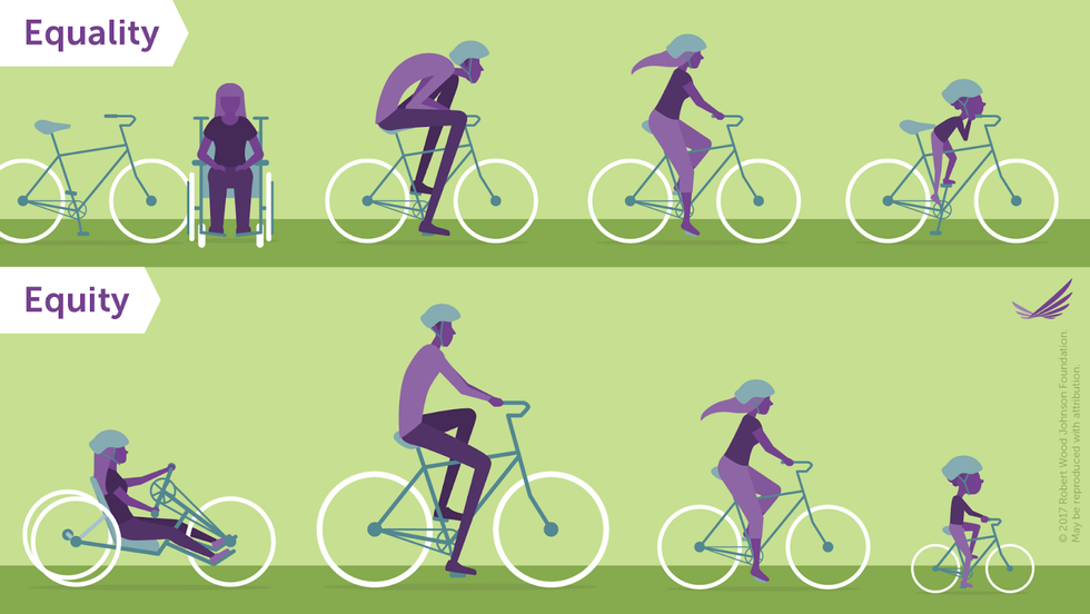 Image showing the difference between equity vs equality: different-bodied people trying to use the same bicycle, but it doesn\u2019t suit them all. Below, the same people but with bicycles that fit their bodies and abilities.