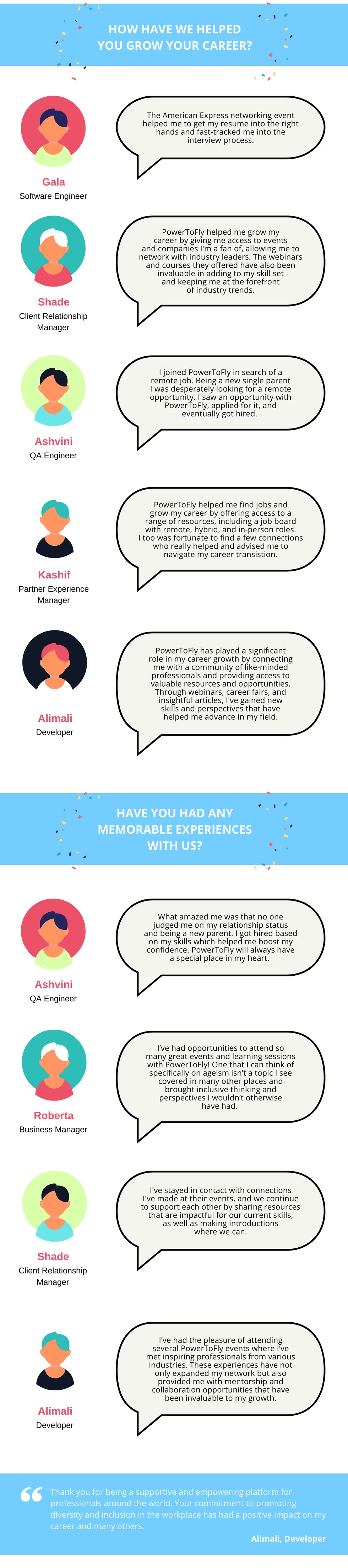 Multiple quotes from PowerToFly community members answering the question: "How have we helped you grow your career?"