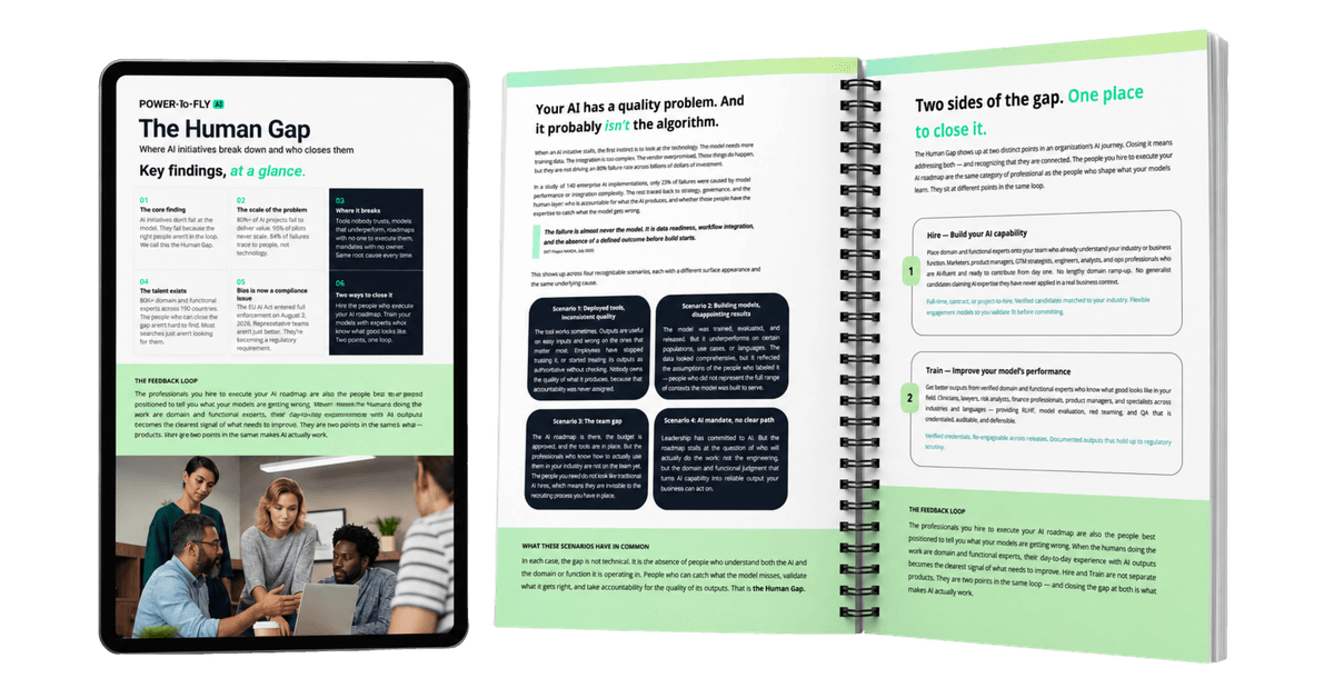 PowerToFly's The Human Gap report mock up on ipad and notebook with key findings about AI implementation failures.