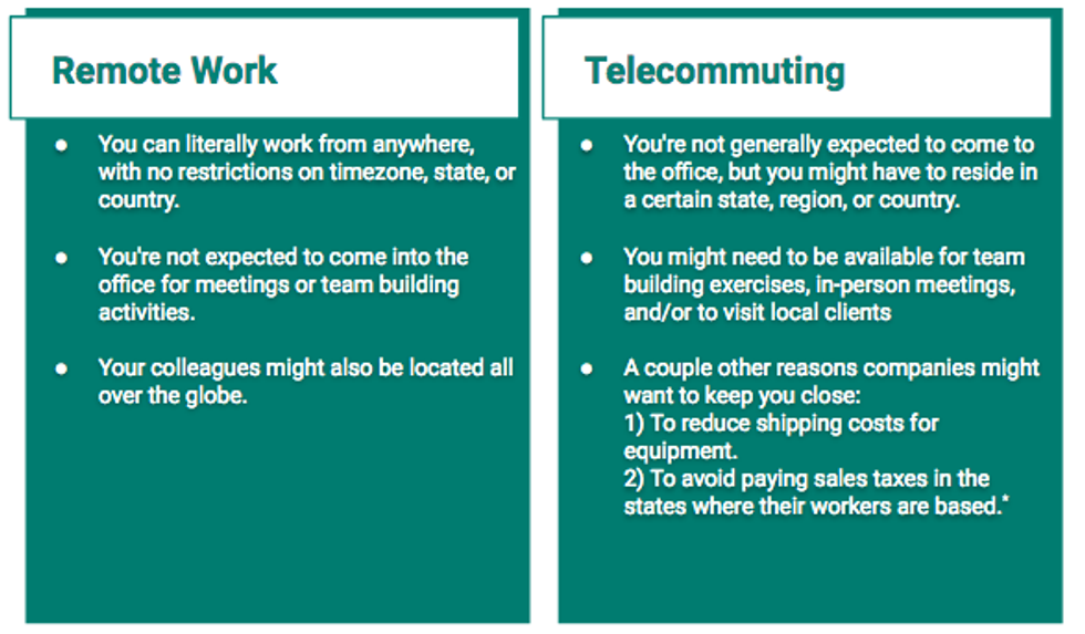 Remote Jobs vs. Telecommuting Jobs