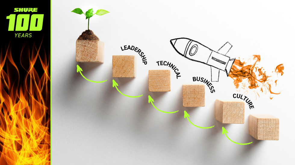 Shure 100 years - leadership, technical, business, culture with a  hand-drawn rocketship