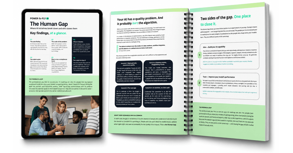 The Human Gap 2026 Benchmark Report cover, showing AI implementation failure data