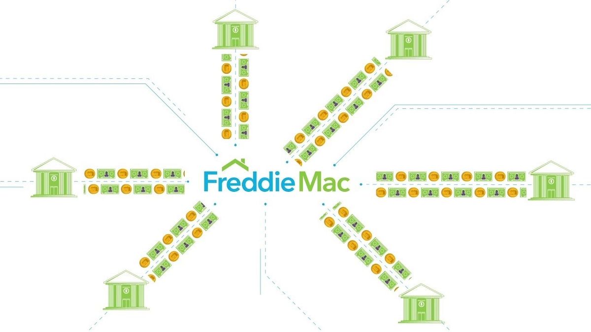 What Does Freddie Mac Do?